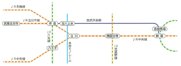 電車でのアクセスマップ