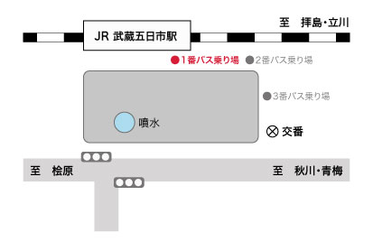 バスターミナル案内図